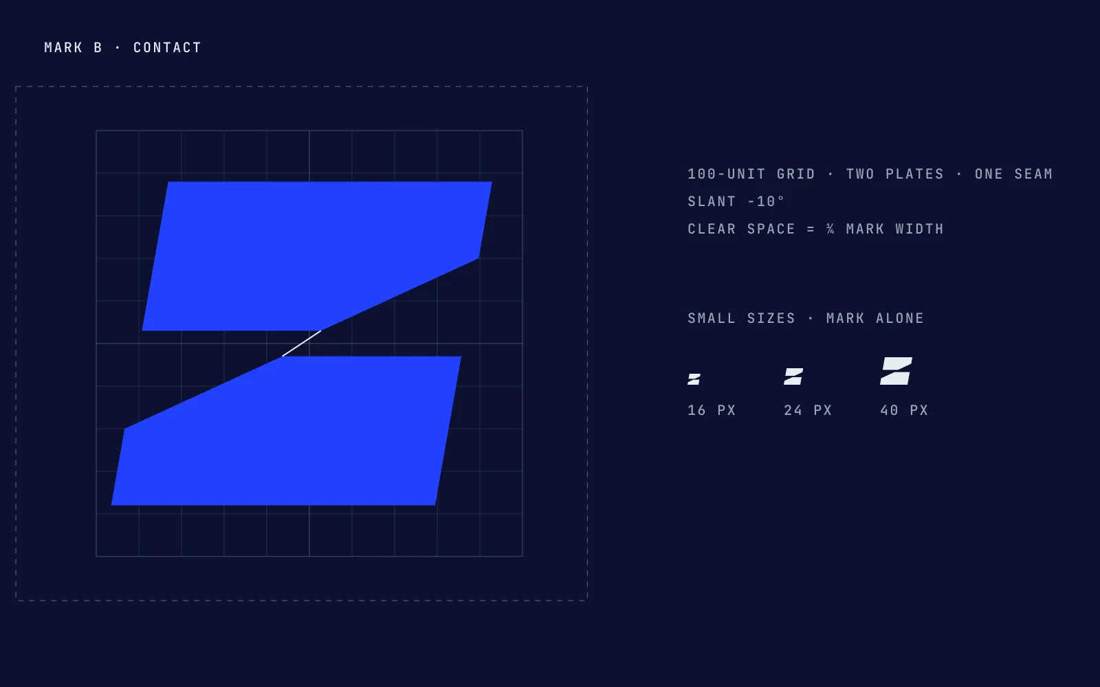 The mark: two plates pressed together along one seam, slanted 10°, drawn on a 100-unit grid, and still clear at 16 px.